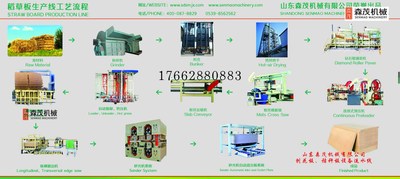 中大型刨花板秸秆板流水线